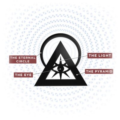 illuminati-symbol-explainer-insignia illuminati-symbol-explainer-insignia
